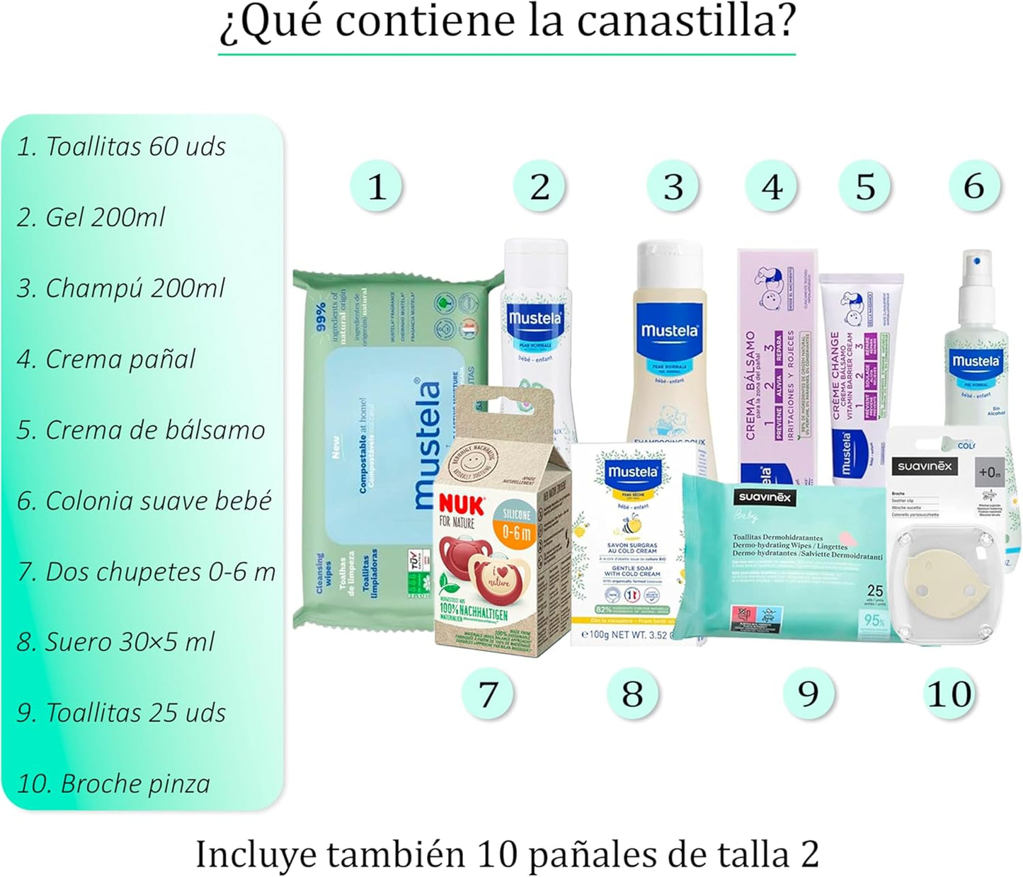 Canastilla bebé recién nacido Mustela-Suavinex