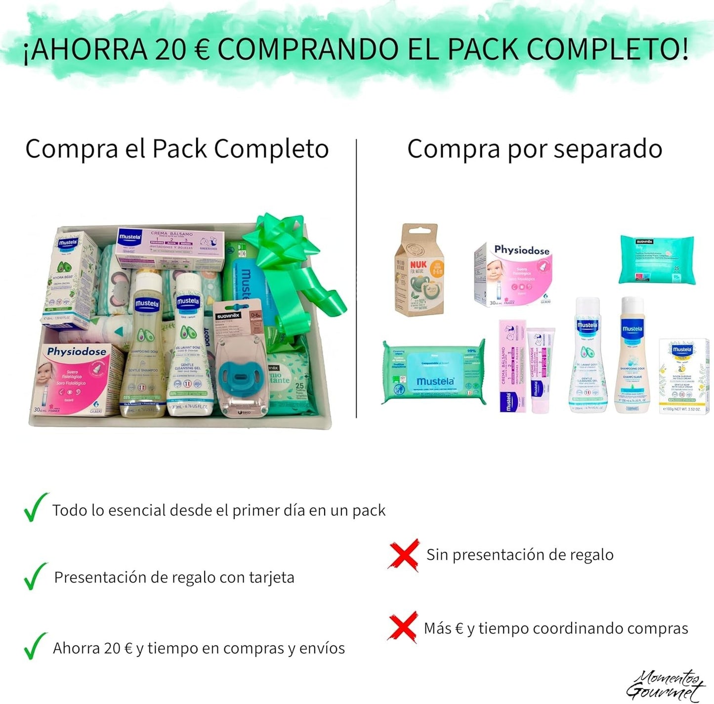 Canastilla de regalo MomentosGourmet para recién nacido con productos de cuidado Mustela y Suavinex en cesta decorada